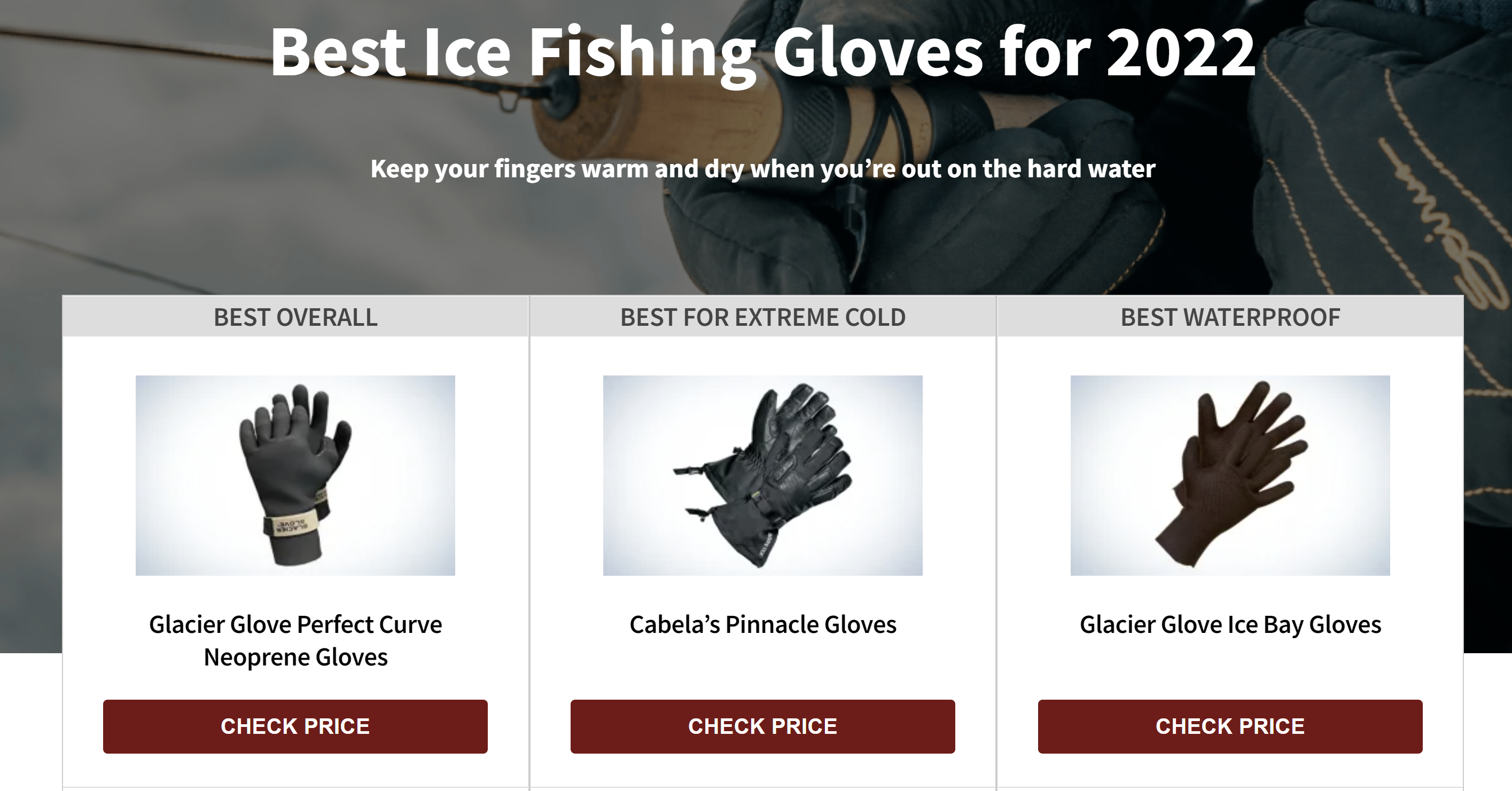 Best waterproof ice fishing glove