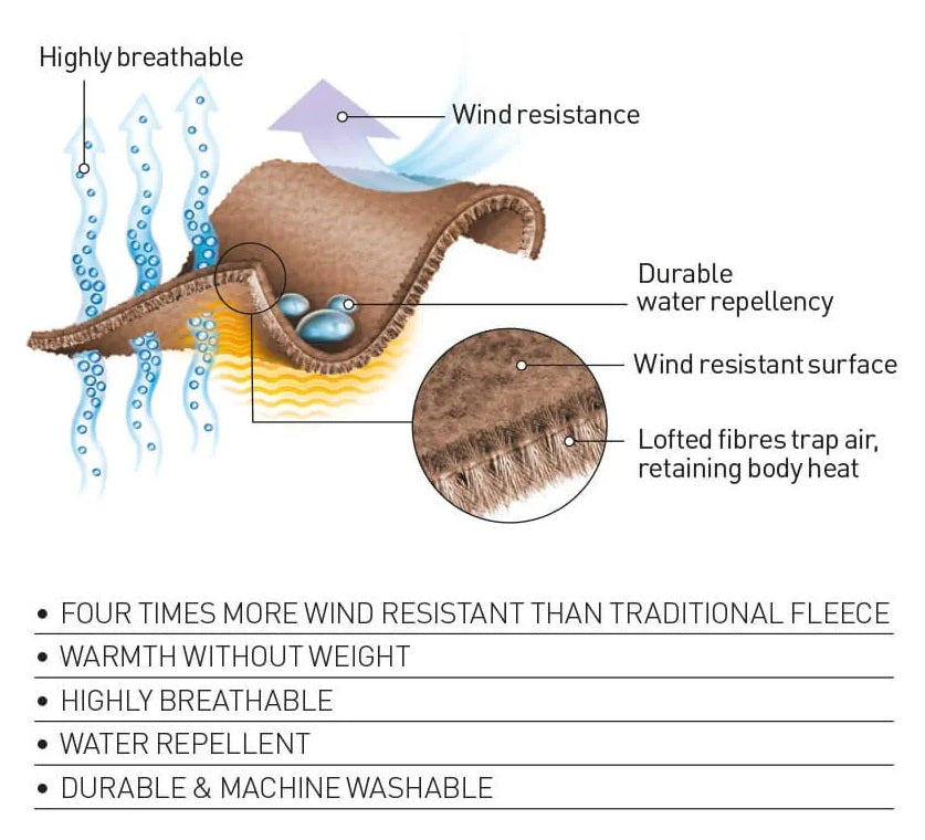 Windproof_Diagram.jpg
